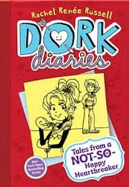 Cover of Tales from a not-so-happy heartbreaker