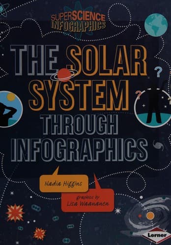 Cover of The solar system through infographics